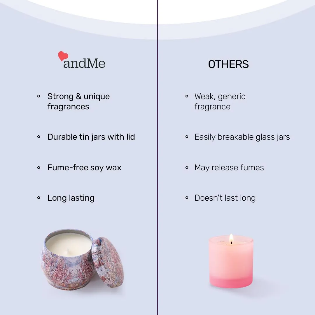 Andme Scented Candles for Home. Diwali Decoration Items for Home Decor, Gift Items, Birthday Gift, Vanilla Fragrance(120 GMS Each), Pack of 2