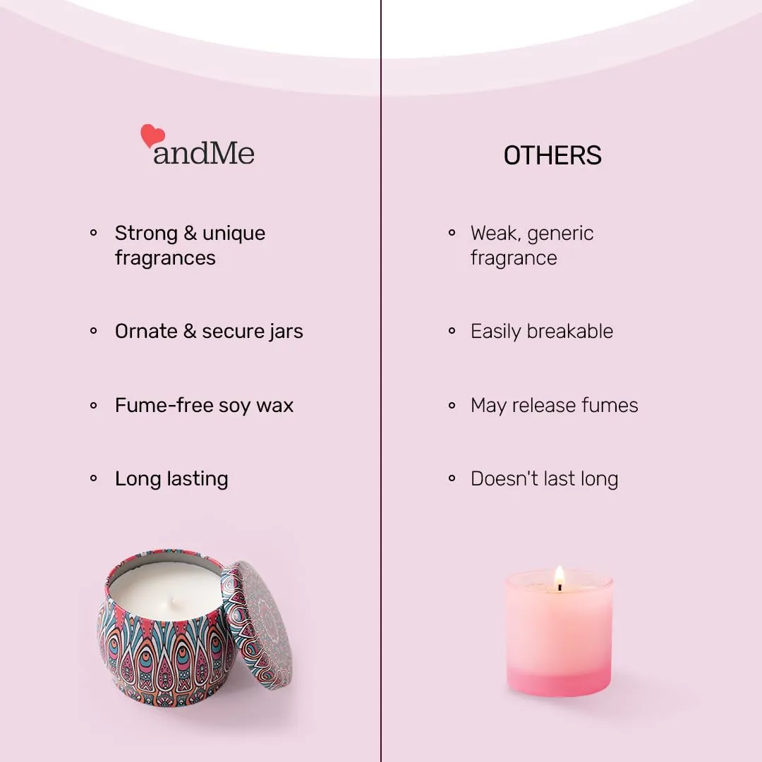 Andme Votive Candles | Aesthetic Soy Wax Candles for Home Decor | Scented Gifts - Home Fragrance Jar with Aroma Candle - Tin Jar - Fragrance- - Bedroom Decor | Fumato Pink