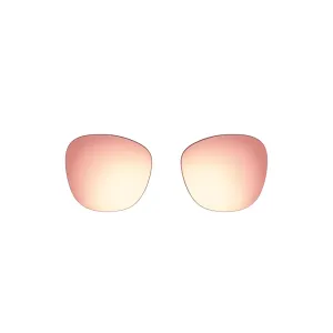 Bose Lenses Soprano style