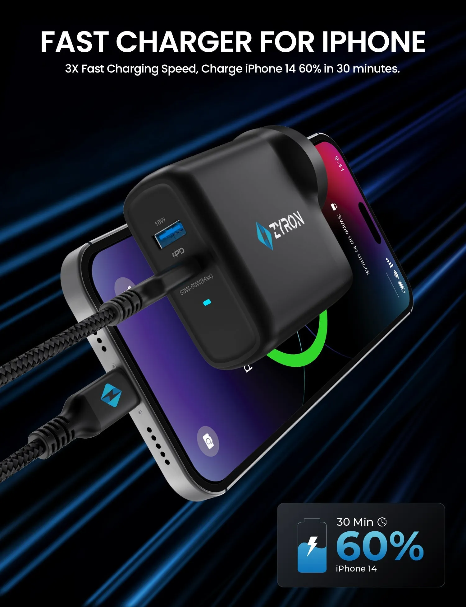 Powaforce 68W GaN 5 Charger