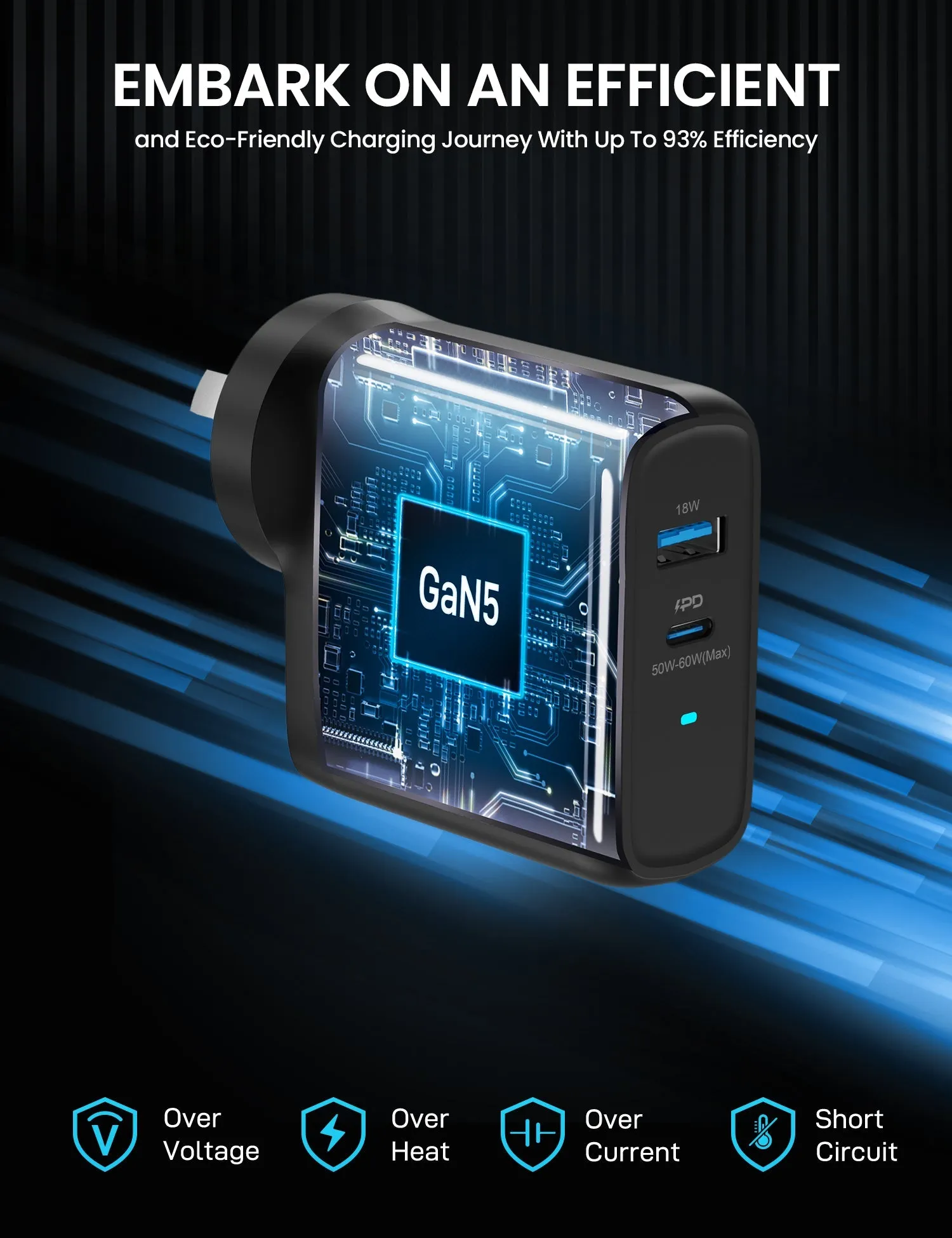 Powaforce 68W GaN 5 Charger