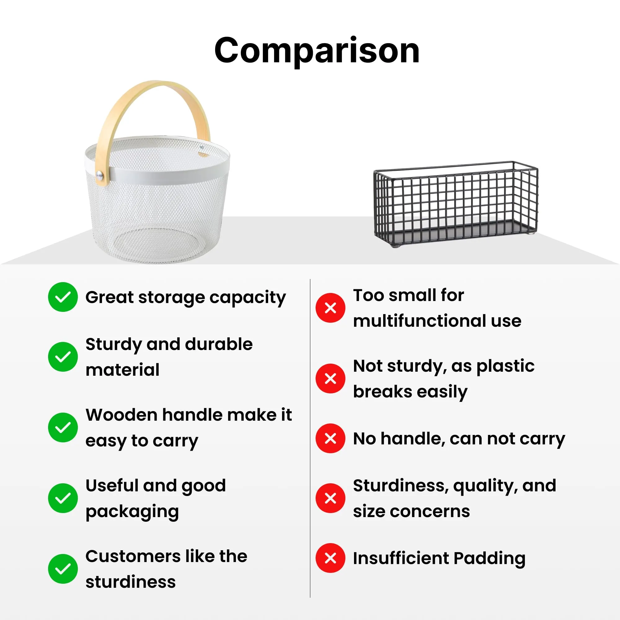 UMAI Metal Mesh Baskets for Storage with wooden handle | 400g | Fruit basket & Vegetable basket for kitchen | Kitchen Organizer | Baskets for organizing home | White | Pack of 2 | Multipurpose